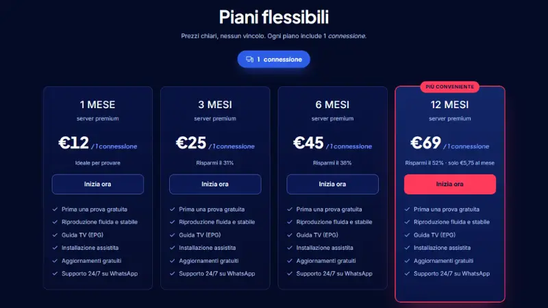 IPTV abbonamento IP-Forza 2026: prezzi e piani da 1, 3, 6 e 12 mesi a partire da €12